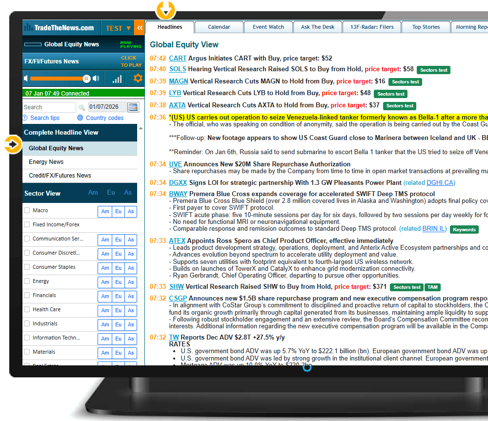 Trade The News platform showing live audio squawk and headlines